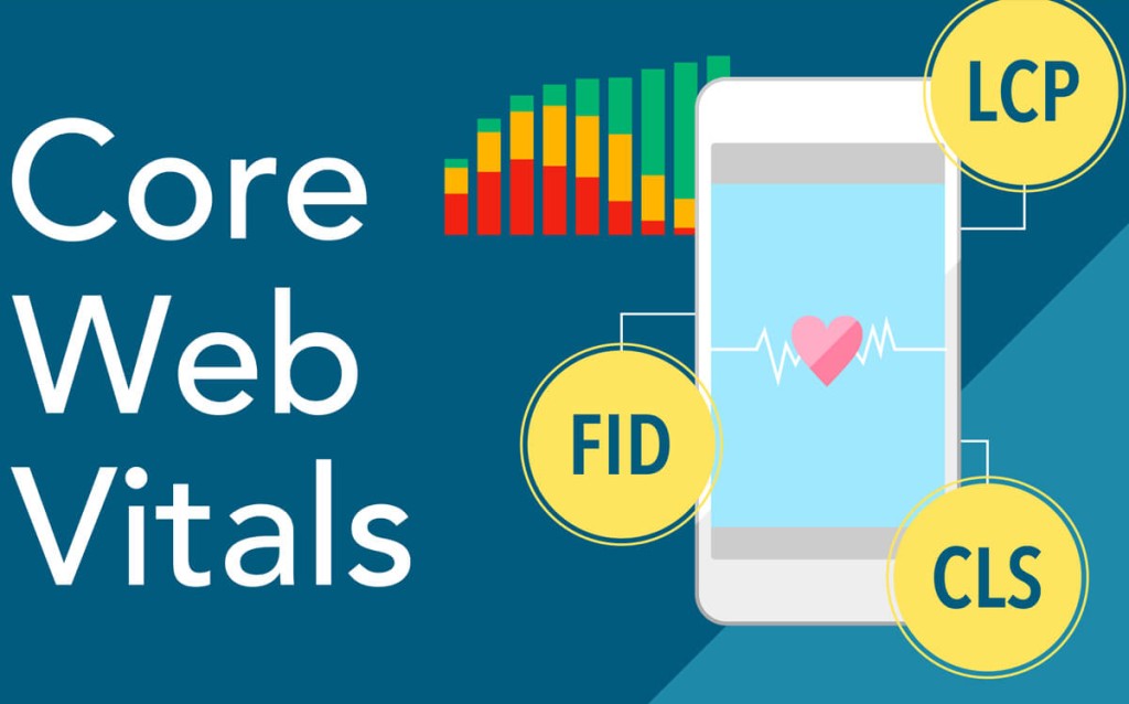 Le guide Web Vitals en 6 étapes : comment améliorer le classement de votre site Web,LCP,FID,CLS